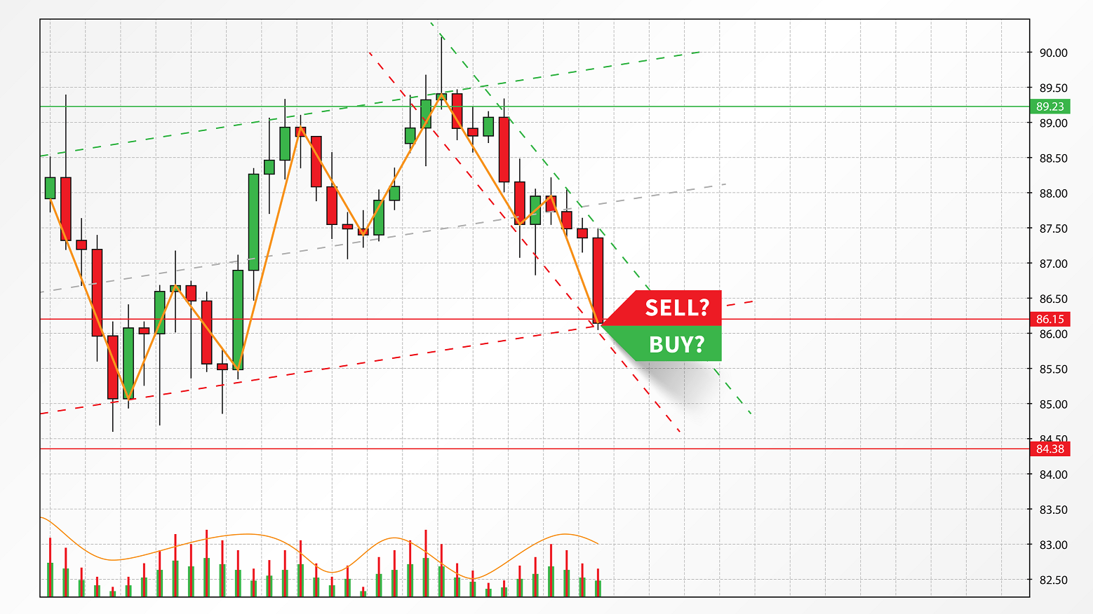 X-Sequentials Trading Update 11.3.2022