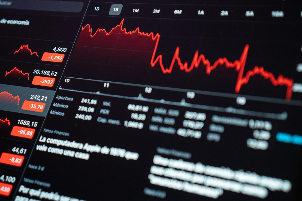 Trading und Identifikation