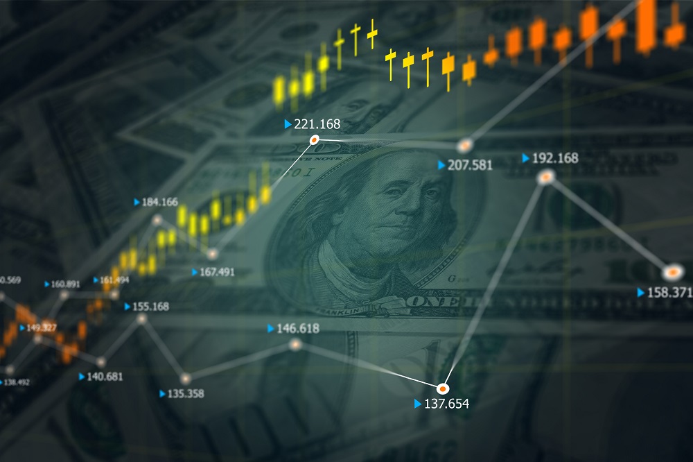 X-Sequentials Trading für Zinsmärkte, Devisenpaare (Forex) und Commodities (Rohstoffe) für die 21. KW. 2023