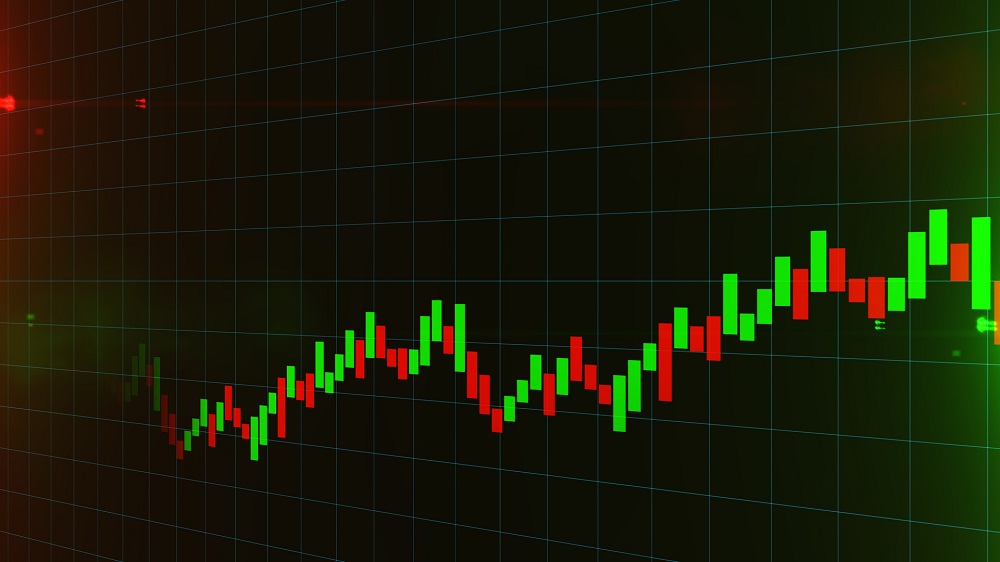 Der DAX Index hat eine Unterstützung erreicht!