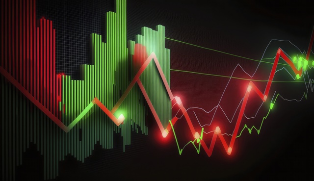 Wie geht es weiter mit den Zinsmärkten, Forex Werten und Rohstoffen?