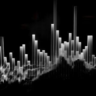 Dow Jones Industrial Index: Hochpunkt in Sicht!
