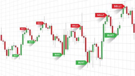 X-Sequentials Trading: Aktienindizes, Forex, Rohstoffe ab 35. KW. 2024