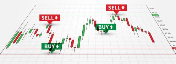 X-Sequentials Trading: Topbildung bei den europäischen Aktien-Indizes?