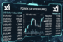 X-sequentials Trading Update für Forex (Devisenpaare) Februar 2026