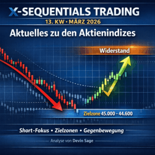 X-Sequentials Trading für 11. KW. März 2026: Aktuelles zu den Aktienindizes!