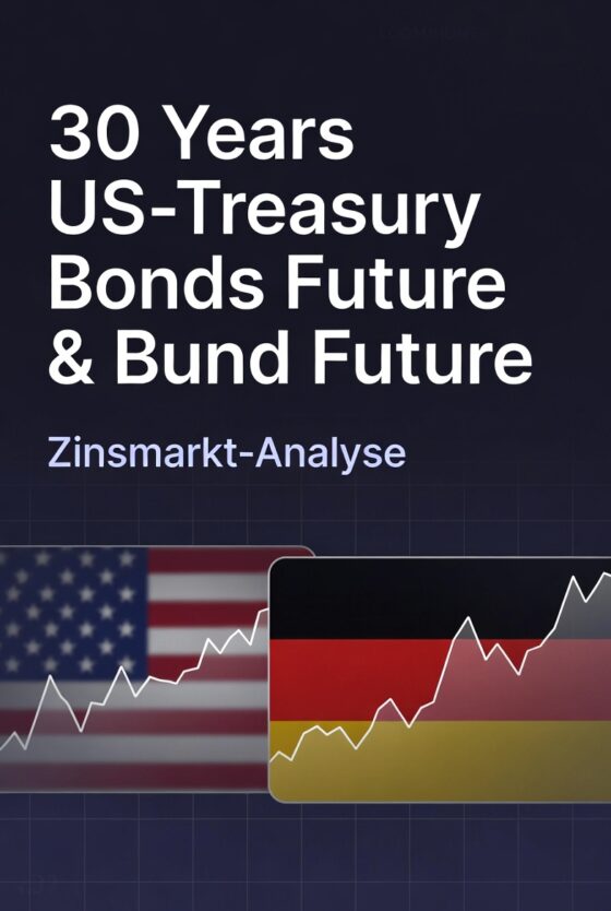 Aktuelle Trading Setups bei den Zinsmärkten