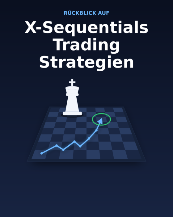 Rückblick auf X-Sequentials Trading Strategien: Erdgas-Ziel erreicht, Gold-Short bestätigt, USD/SEK mit 6.328 Pips im Plus.